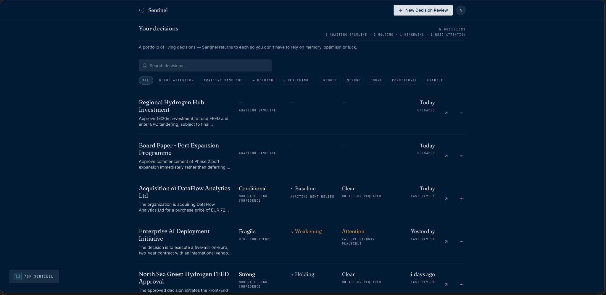 Sentinel decision portfolio